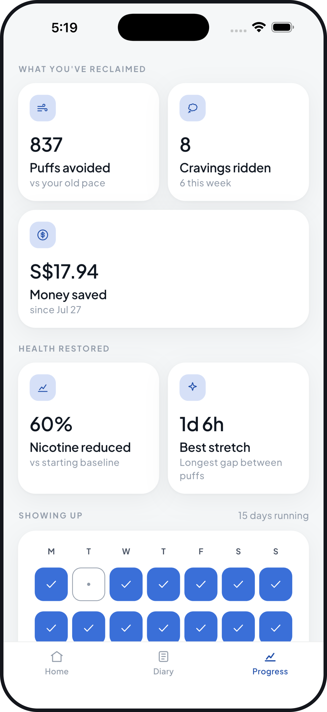 Progress screen showing 837 puffs avoided, money saved and nicotine down 60% on the starting baseline